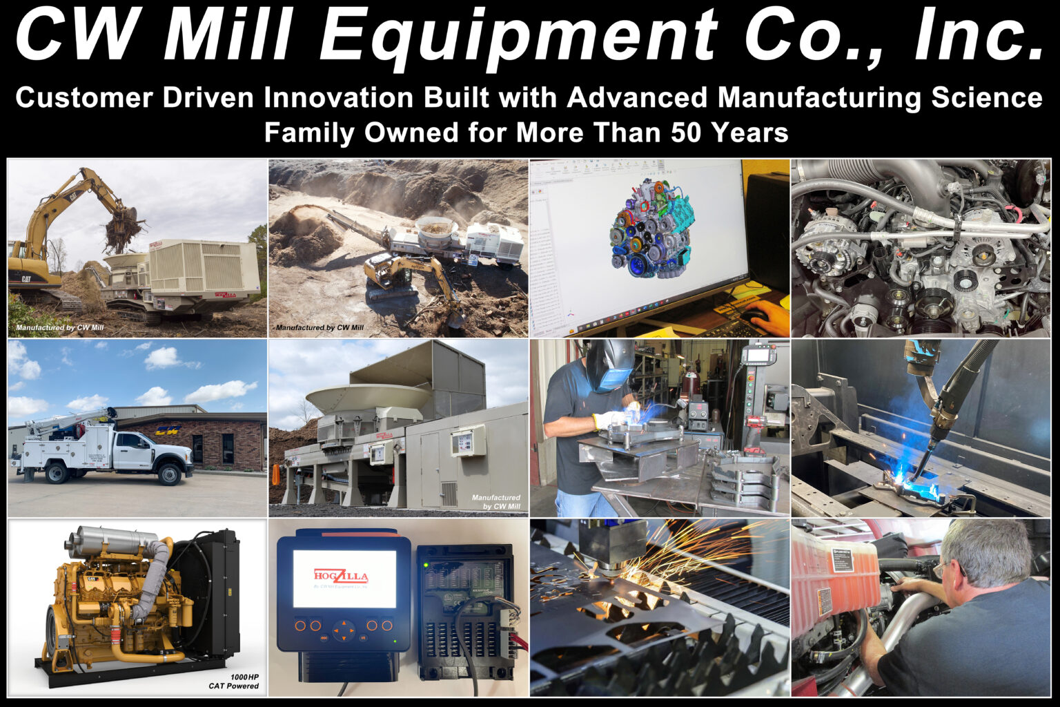 CW Mill Equipment Co., Inc. | www.cwmill.com